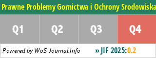 Prawne Problemy Gornictwa i Ochrony Srodowiska - WoS Journal Info