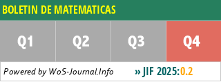 BOLETIN DE MATEMATICAS - WoS Journal Info