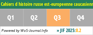 Cahiers d histoire russe est-europeenne caucasienne et centrasiatique - WoS Journal Info