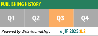 PUBLISHING HISTORY - WoS Journal Info