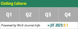 Clothing Cultures - WoS Journal Info