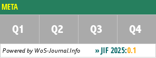 META - WoS Journal Info