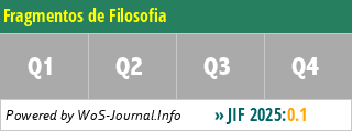 Fragmentos de Filosofia - WoS Journal Info