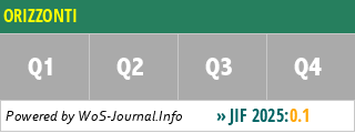ORIZZONTI - WoS Journal Info