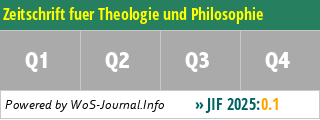 Zeitschrift fuer Theologie und Philosophie - WoS Journal Info