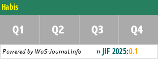 Habis - WoS Journal Info