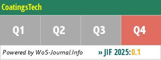 CoatingsTech - WoS Journal Info
