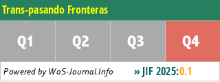 Trans-pasando Fronteras - WoS Journal Info