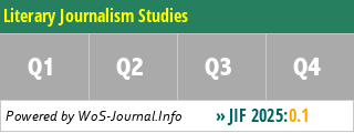 Literary Journalism Studies - WoS Journal Info