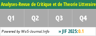 Analyses-Revue de Critique et de Theorie Litteraire - WoS Journal Info