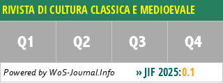 RIVISTA DI CULTURA CLASSICA E MEDIOEVALE - WoS Journal Info