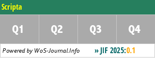 Scripta - WoS Journal Info
