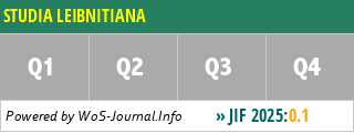 STUDIA LEIBNITIANA - WoS Journal Info