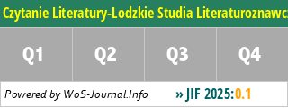 Czytanie Literatury-Lodzkie Studia Literaturoznawcze - WoS Journal Info
