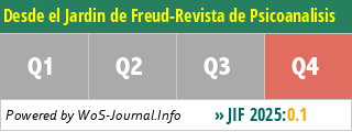 Desde el Jardin de Freud-Revista de Psicoanalisis - WoS Journal Info