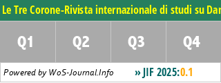 Le Tre Corone-Rivista internazionale di studi su Dante Petrarca Boccaccio - WoS Journal Info