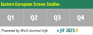Eastern European Screen Studies - WoS Journal Info