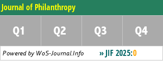 Journal of Philanthropy - WoS Journal Info