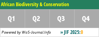 African Biodiversity & Conservation - WoS Journal Info