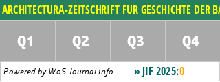 ARCHITECTURA-ZEITSCHRIFT FUR GESCHICHTE DER BAUKUNST - WoS Journal Info