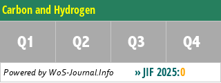 Carbon and Hydrogen - WoS Journal Info