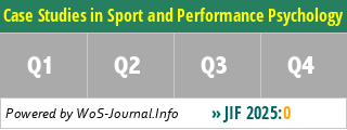 Case Studies in Sport and Performance Psychology - WoS Journal Info