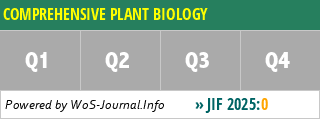COMPREHENSIVE PLANT BIOLOGY - WoS Journal Info