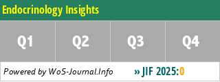 Endocrinology Insights - WoS Journal Info