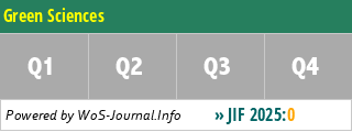 Green Sciences - WoS Journal Info