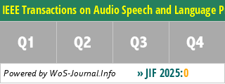 IEEE Transactions on Audio Speech and Language Processing - WoS Journal Info