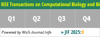 IEEE Transactions on Computational Biology and Bioinformatics - WoS Journal Info
