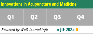 Innovations in Acupuncture and Medicine - WoS Journal Info