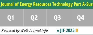 Journal of Energy Resources Technology Part A-Sustainable and Renewable Energy - WoS Journal Info