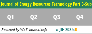 Journal of Energy Resources Technology Part B-Subsurface Energy and Carbon Capture - WoS Journal Info