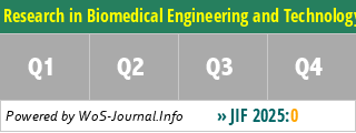 Research in Biomedical Engineering and Technology - WoS Journal Info