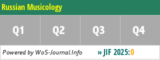 Russian Musicology - WoS Journal Info