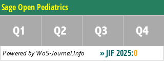 Sage Open Pediatrics - WoS Journal Info