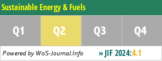 Sustainable Energy & Fuels - WoS Journal Info