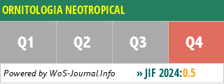 ORNITOLOGIA NEOTROPICAL - WoS Journal Info