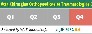 Acta Chirurgiae Orthopaedicae et Traumatologiae Cechoslovaca - WoS Journal Info