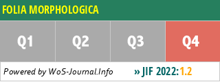 WOS-Journal.info