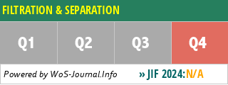 FILTRATION & SEPARATION - WoS Journal Info