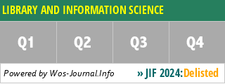 LIBRARY AND INFORMATION SCIENCE - WoS Journal Info