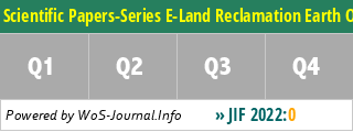 Scientific Papers-Series E-Land Reclamation Earth Observation & Surveying Environmental Engineering - WoS Journal Info
