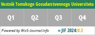 Vestnik Tomskogo Gosudarstvennogo Universiteta Filologiya-Tomsk State University Journal of Philology - WoS Journal Info
