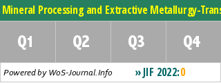 Mineral Processing and Extractive Metallurgy-Transactions of the Institutions of Mining and Metallurgy - WoS Journal Info