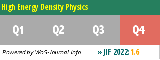 High Energy Density Physics - WoS Journal Info