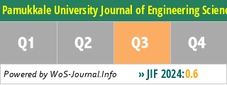 Pamukkale University Journal of Engineering Sciences-Pamukkale Universitesi Muhendislik Bilimleri Dergisi - WoS Journal Info