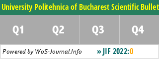 University Politehnica of Bucharest Scientific Bulletin Series C-Electrical Engineering and Computer Science - WoS Journal Info