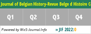 Journal of Belgian History-Revue Belge d Histoire Contemporaine-Belgisch Tijdschrift voor Nieuwste Geschiedenis - WoS Journal Info